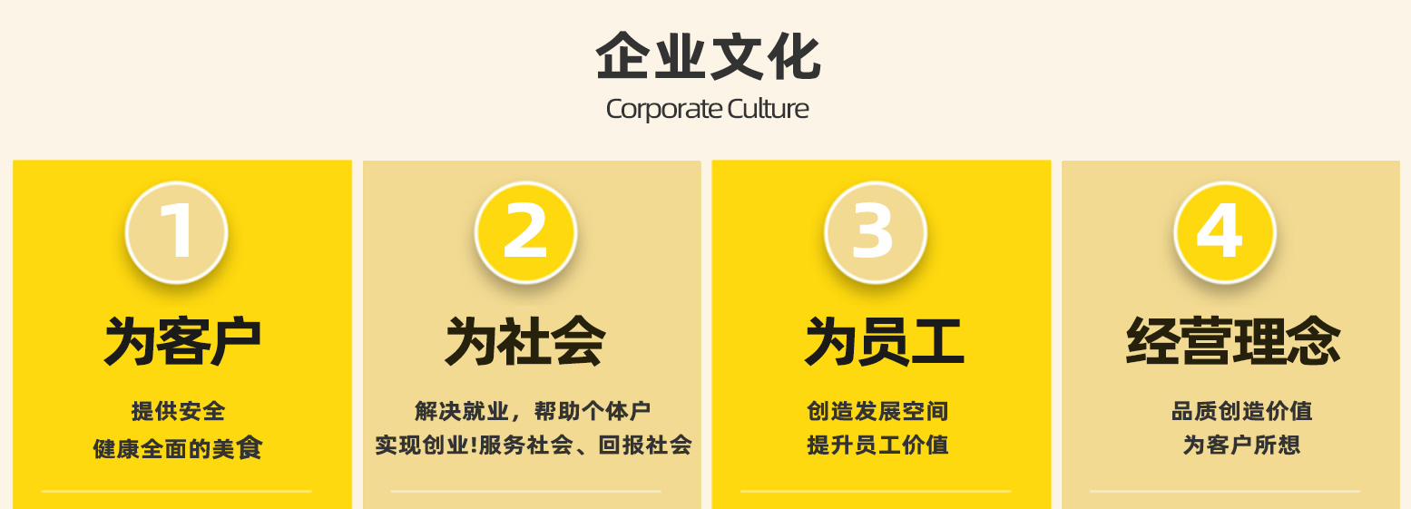 武汉周记黑鸭